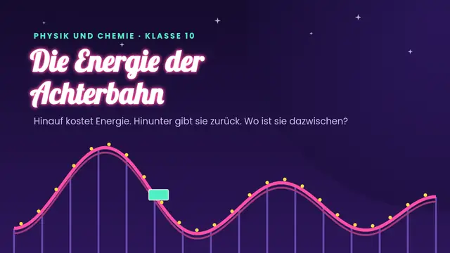 Titelfolie der Präsentation „Energie in der Achterbahn“