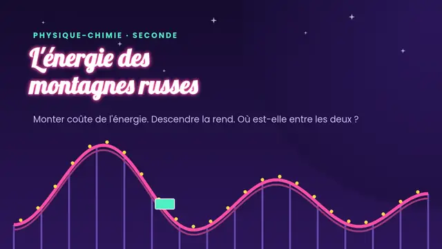 Couverture de la présentation « L'énergie dans les montagnes russes »