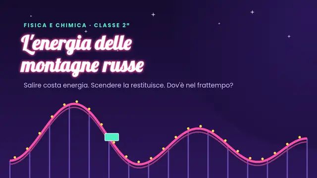 Copertina della presentazione «L'energia sulle montagne russe»