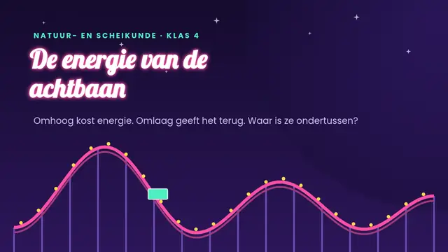 Titeldia van de presentatie ‘Energie in de achtbaan’