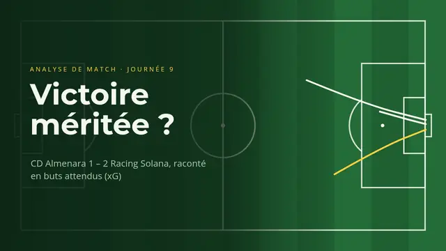 Couverture de la présentation « Buts attendus (xG) »