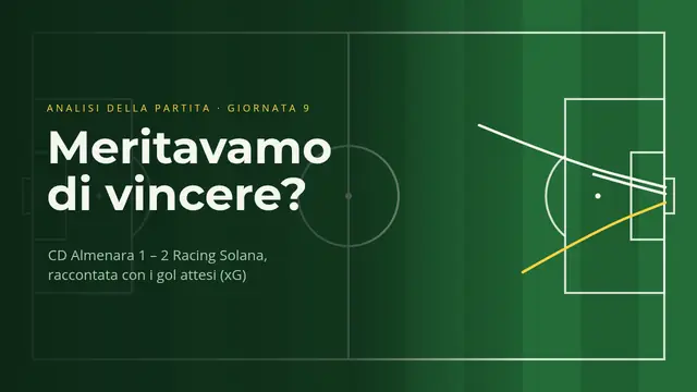 Copertina della presentazione «Gol attesi (xG)»