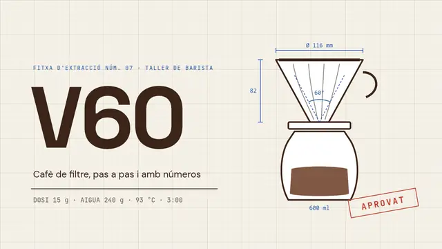 Portada de la presentació «Cafè de filtre: el mètode V60»