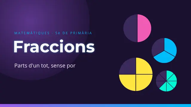 Portada de la presentació «Fraccions»