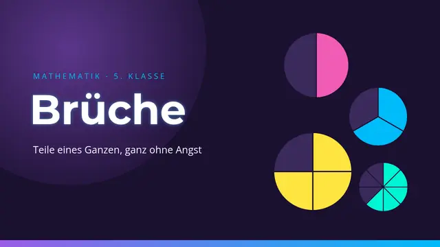 Titelfolie der Präsentation „Brüche“