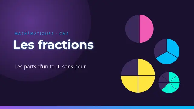 Couverture de la présentation « Les fractions »