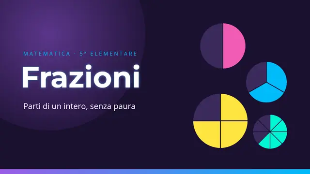 Copertina della presentazione «Le frazioni»
