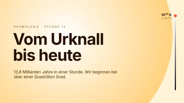 Titelfolie der Präsentation „Vom Urknall bis heute“