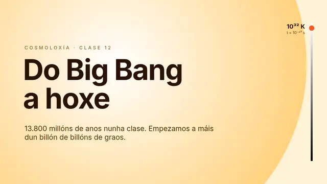 Portada da presentación «Do Big Bang a hoxe»