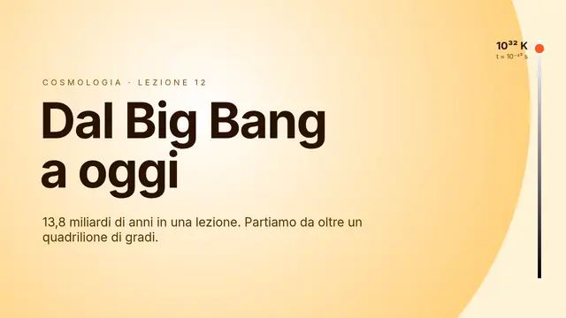 Copertina della presentazione «Dal Big Bang a oggi»