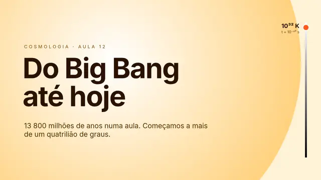 Capa da apresentação «Do Big Bang até hoje»