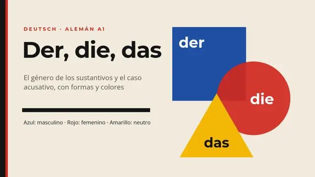 Portada de la presentación «Alemán: der, die, das»