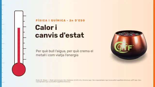 Portada de la presentació «Calor i canvis d'estat»