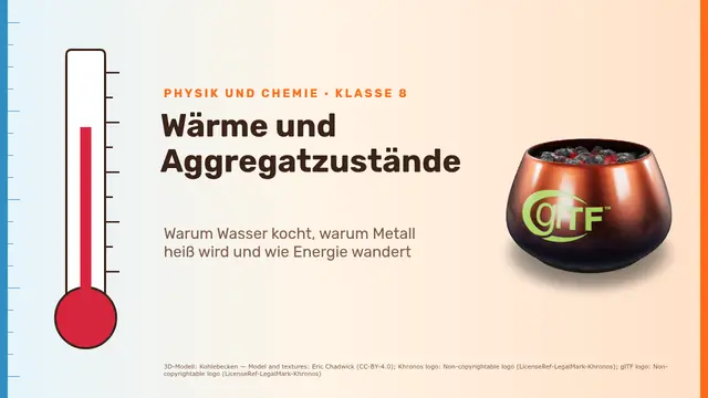 Titelfolie der Präsentation „Wärme und Aggregatzustände“