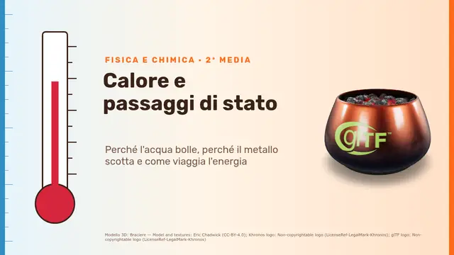 Copertina della presentazione «Calore e passaggi di stato»
