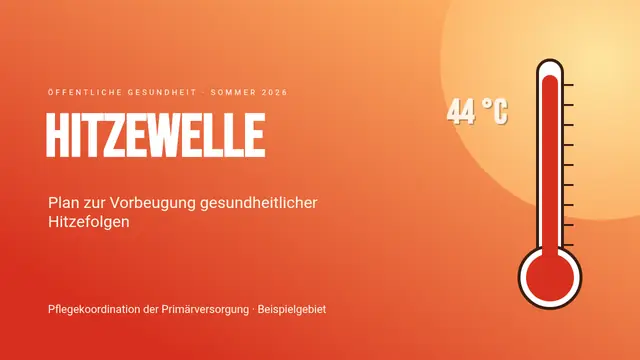 Titelfolie der Präsentation „Hitzewelle: Gesundheitsplan“
