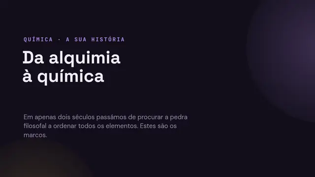 Capa da apresentação «História da química»