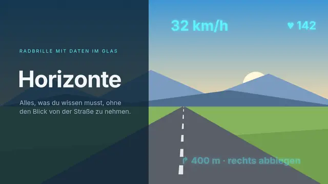 Titelfolie der Präsentation „Horizonte: Datenbrille für Radfahrer“