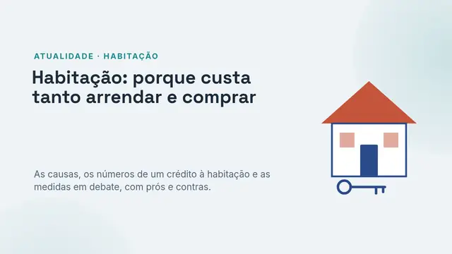 Capa da apresentação «Habitação: porque custa tanto arrendar e comprar»