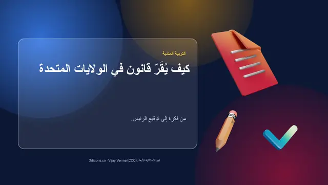 غلاف العرض التقديمي «كيف يُقَرّ قانون في الولايات المتحدة»