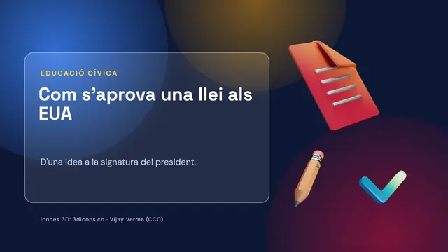 Portada de la presentació «Com s'aprova una llei als EUA»