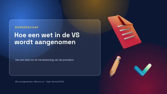 Titeldia van de presentatie ‘Hoe een wet in de VS wordt aangenomen’
