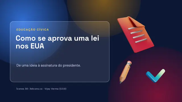 Capa da apresentação «Como se aprova uma lei nos EUA»