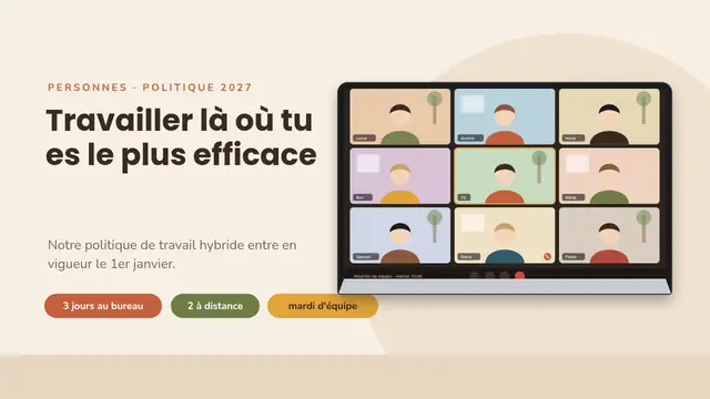 Couverture de la présentation « Politique de travail hybride »