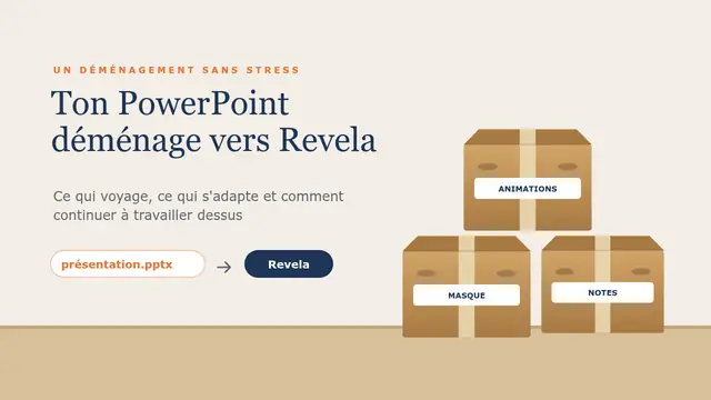 Couverture de la présentation « Importer un PowerPoint et continuer »