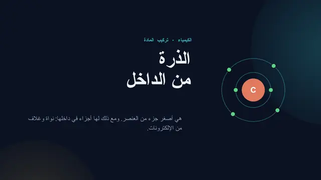 غلاف العرض التقديمي «الذرة من الداخل»