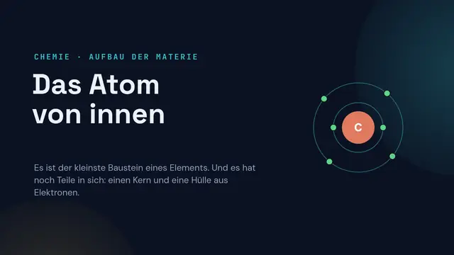 Titelfolie der Präsentation „Das Atom von innen“