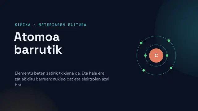 «Atomoa barrutik» aurkezpenaren azala