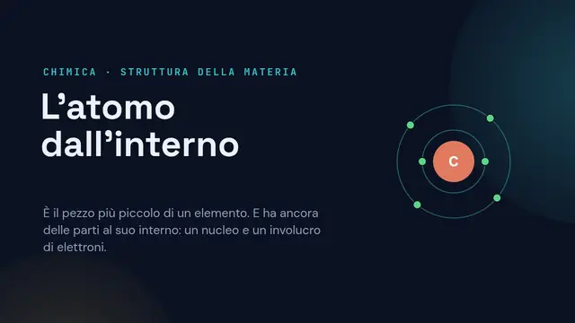 Copertina della presentazione «L'atomo dentro»