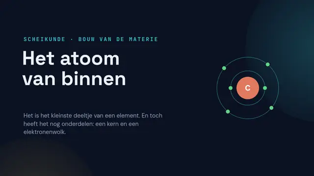 Titeldia van de presentatie ‘Het atoom van binnen’