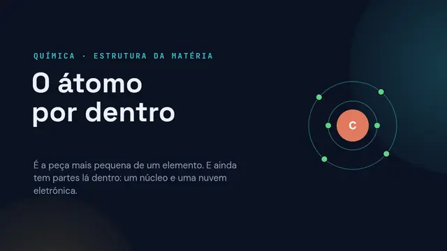Capa da apresentação «O átomo por dentro»