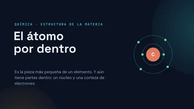 Portada de la presentación «El átomo por dentro»