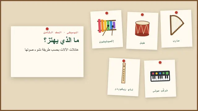 غلاف العرض التقديمي «عائلات الآلات الموسيقية»