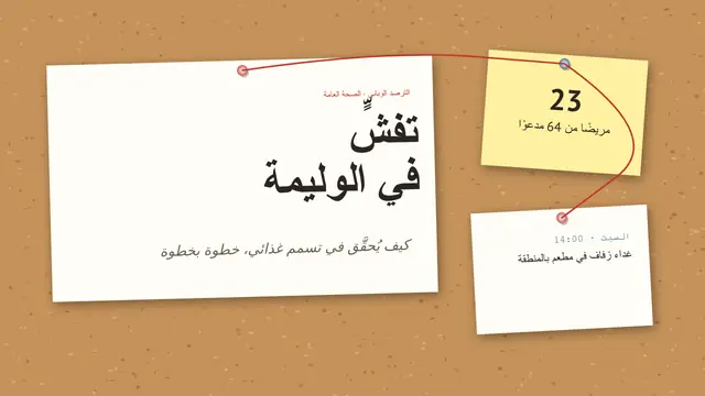 غلاف العرض التقديمي «التحقيق في تفشٍّ غذائي»