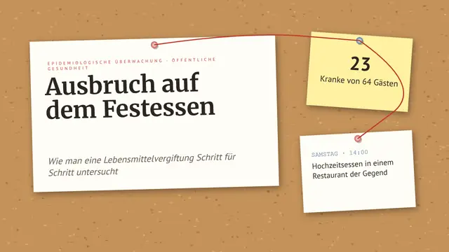 Titelfolie der Präsentation „Einen lebensmittelbedingten Ausbruch untersuchen“