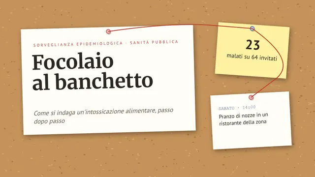 Copertina della presentazione «Indagare un focolaio alimentare»
