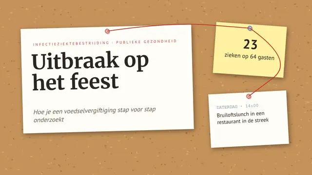 Titeldia van de presentatie ‘Een voedselgerelateerde uitbraak onderzoeken’