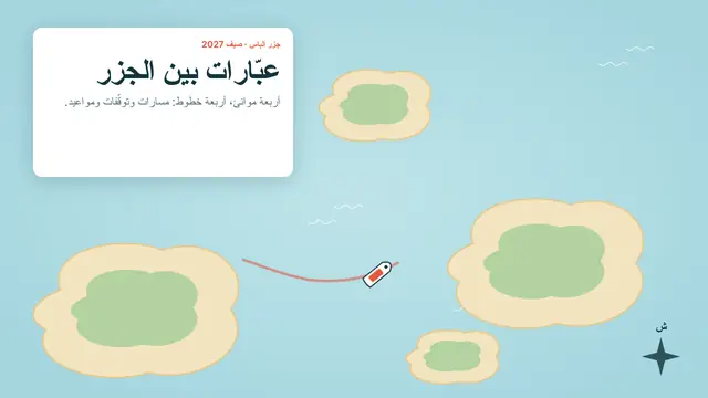 غلاف العرض التقديمي «عبّارات بين الجزر: خطوط الصيف»