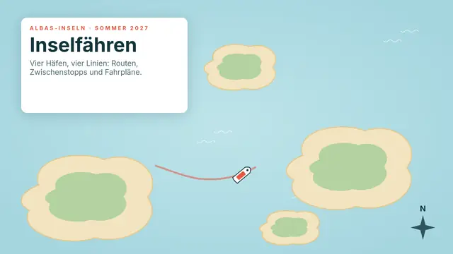 Titelfolie der Präsentation „Fähren zwischen Inseln: Sommerrouten“