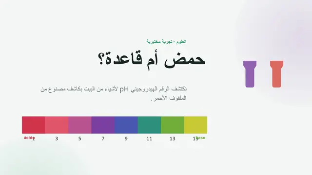 غلاف العرض التقديمي «مختبر: حمض أم قاعدة؟»