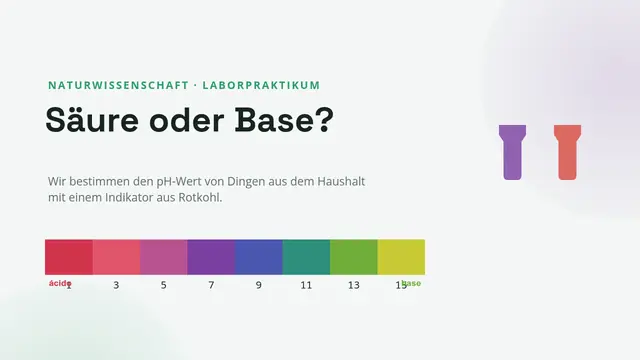 Titelfolie der Präsentation „Labor: Säure oder Base?“