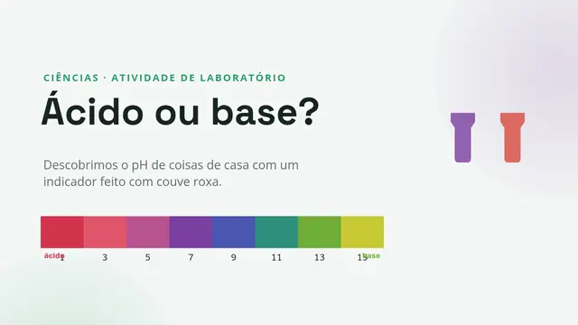 Capa da apresentação «Laboratório: ácido ou base?»