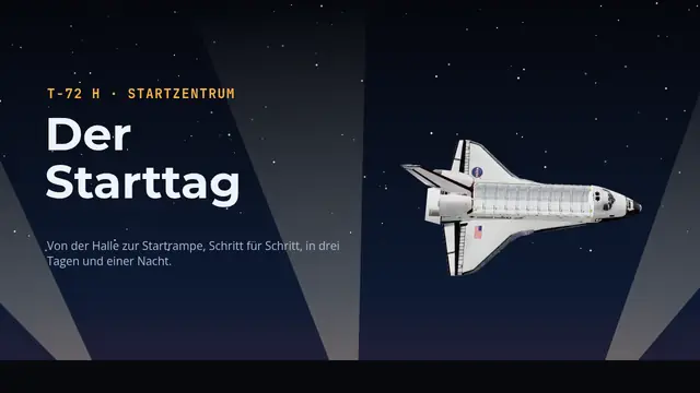 Titelfolie der Präsentation „Starttag“