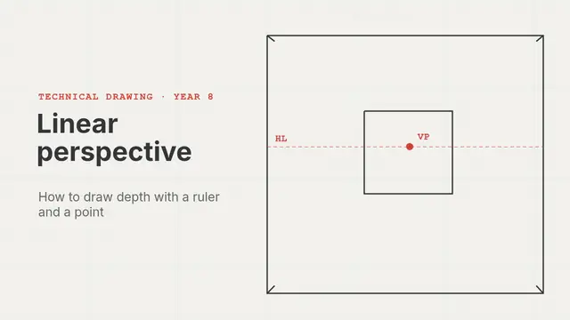 Cover of the presentation “Linear perspective”