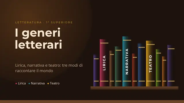 Copertina della presentazione «I generi letterari»
