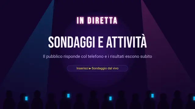 Copertina della presentazione «Sondaggi e attività dal vivo»